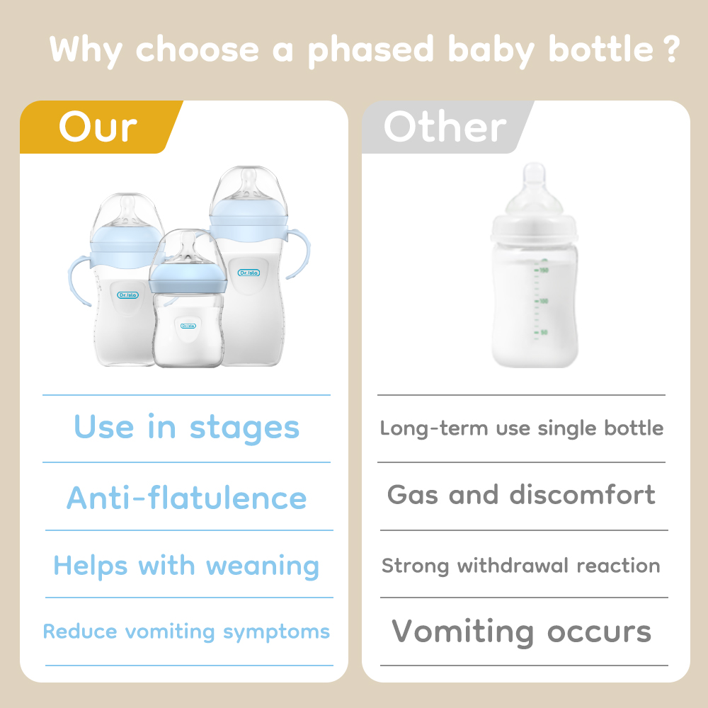 Baby PP Bottle 150/240/330ML N - Baby Products Useful review and price