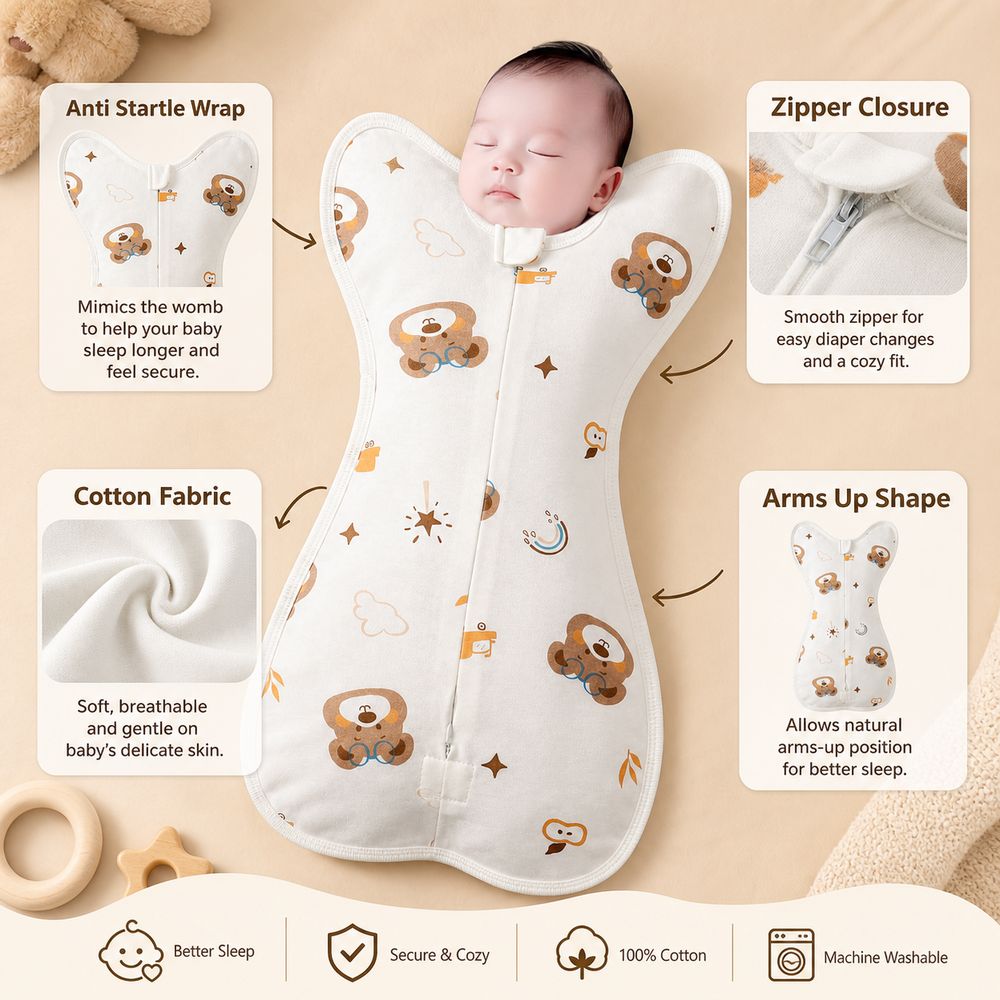 Cotton Baby Swaddle Blanket Zi - Baby Sleep Sack review and price
